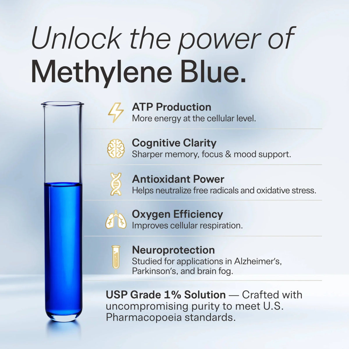 Methylene Blue - Alcami - AgriTech North