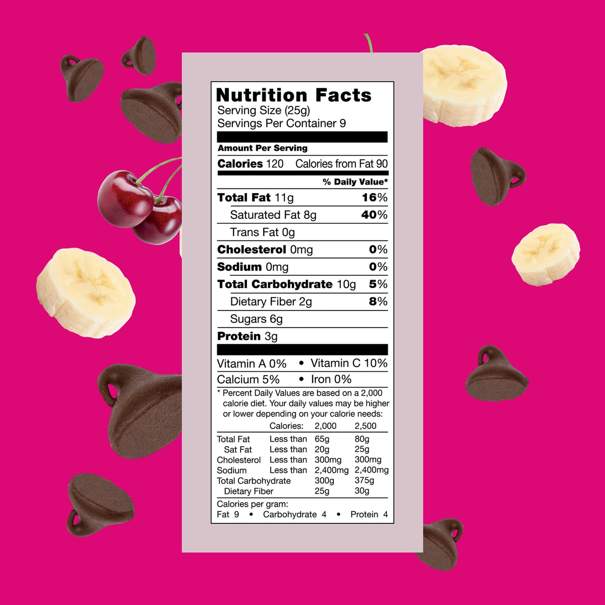 Chocolate Cherry Sundae Trail Mix
