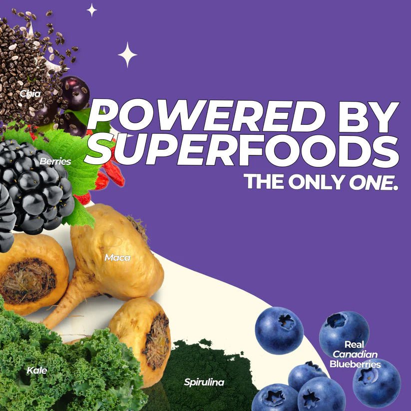 High Protein Oatmeal - Blueberry Muffin | Just Proats