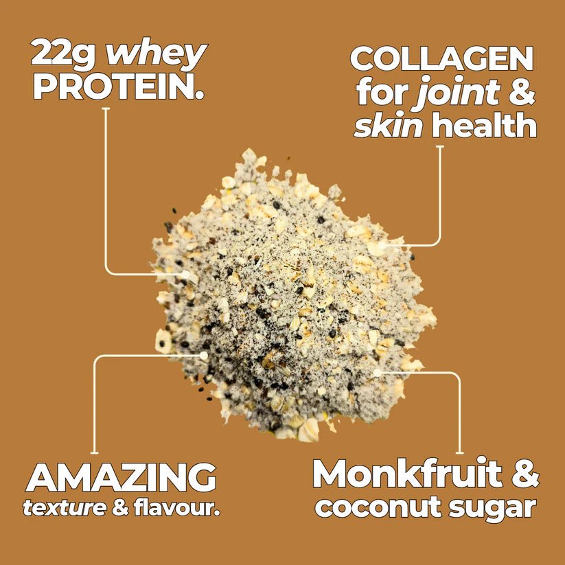High Protein Oatmeal - Iced Cappuccino | Just Proats