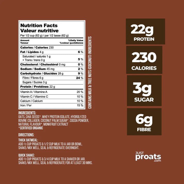 High Protein Oatmeal - Just Proats - AgriTech North