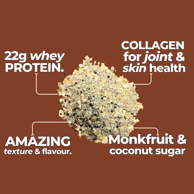 High Protein Oatmeal - Molten Chocolate | Just Proats