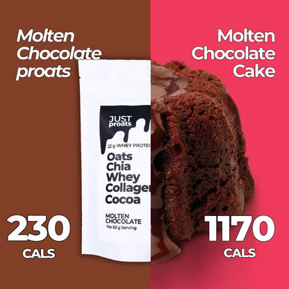 High Protein Oatmeal - Molten Chocolate | Just Proats
