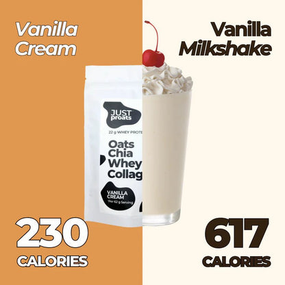 High Protein Oatmeal - Vanilla Cream | Just Proats